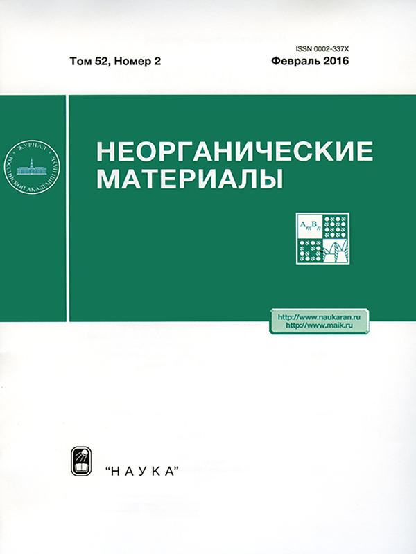 Неорганические материалы (1994 - Т. 30 № 1) – access to content – Eposlink